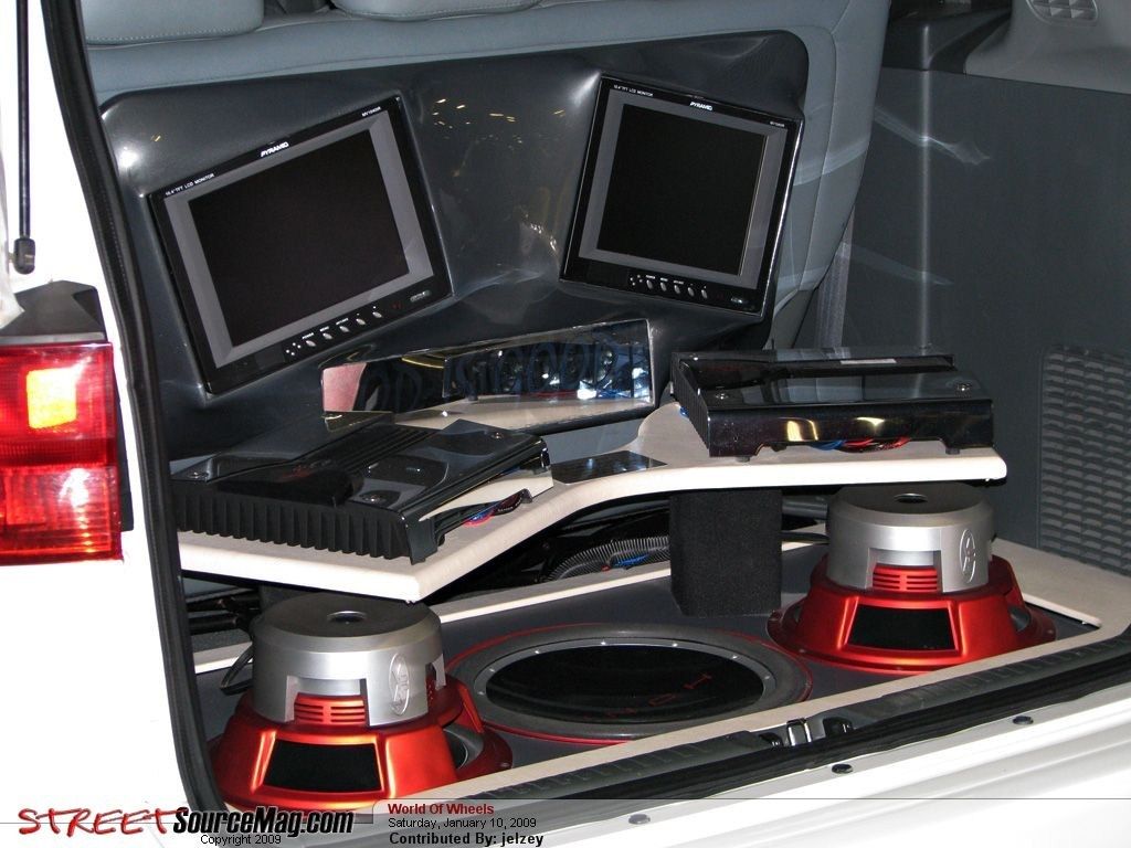 Full View