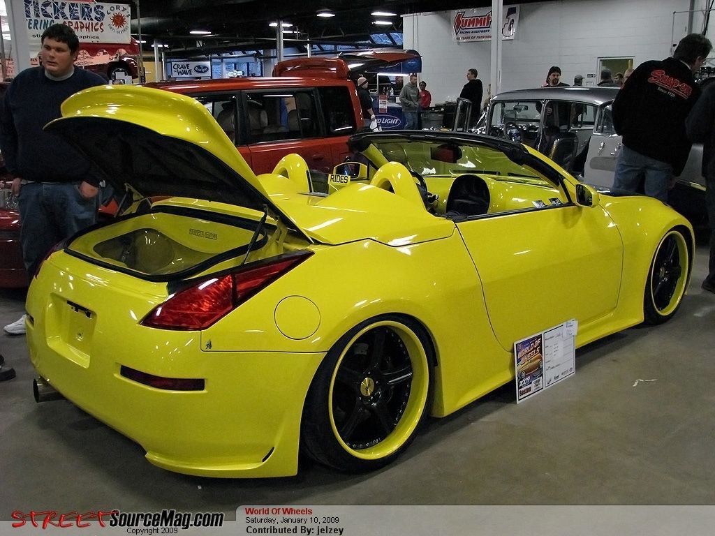 Full View