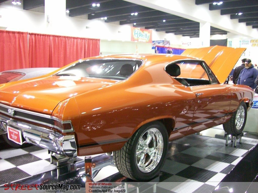 Full View