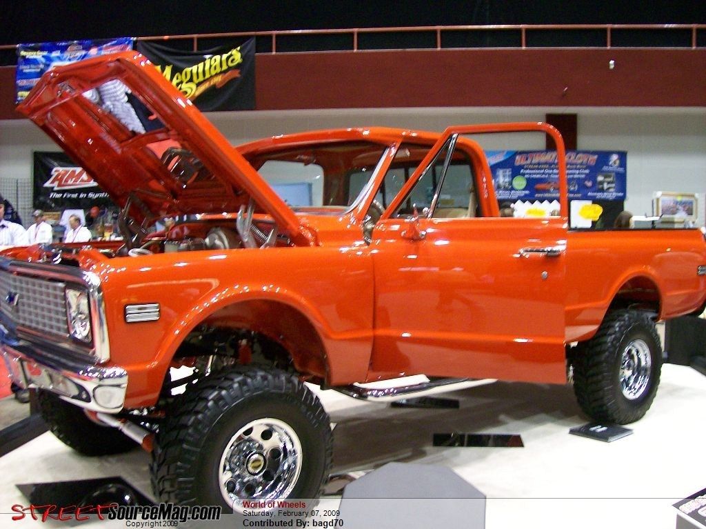 Full View
