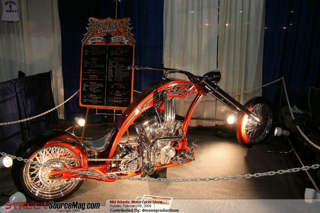 Full View