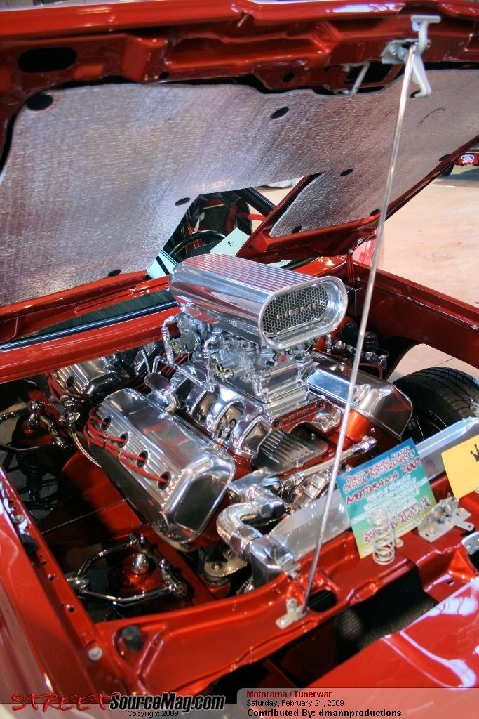Full View