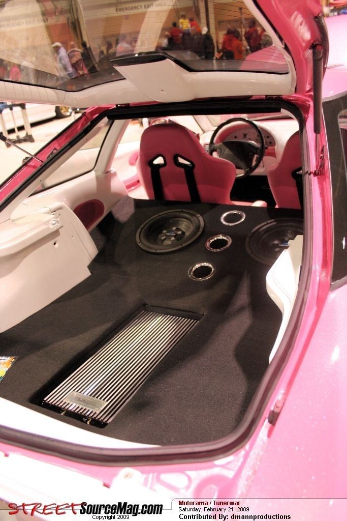 Full View