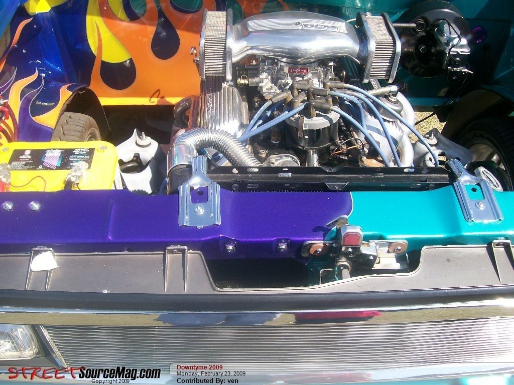 Full View