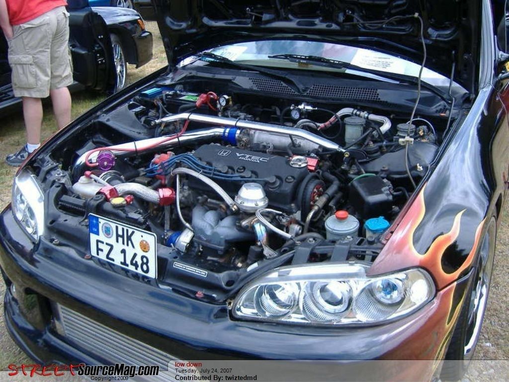 Full View
