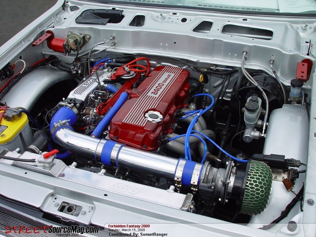 Full View