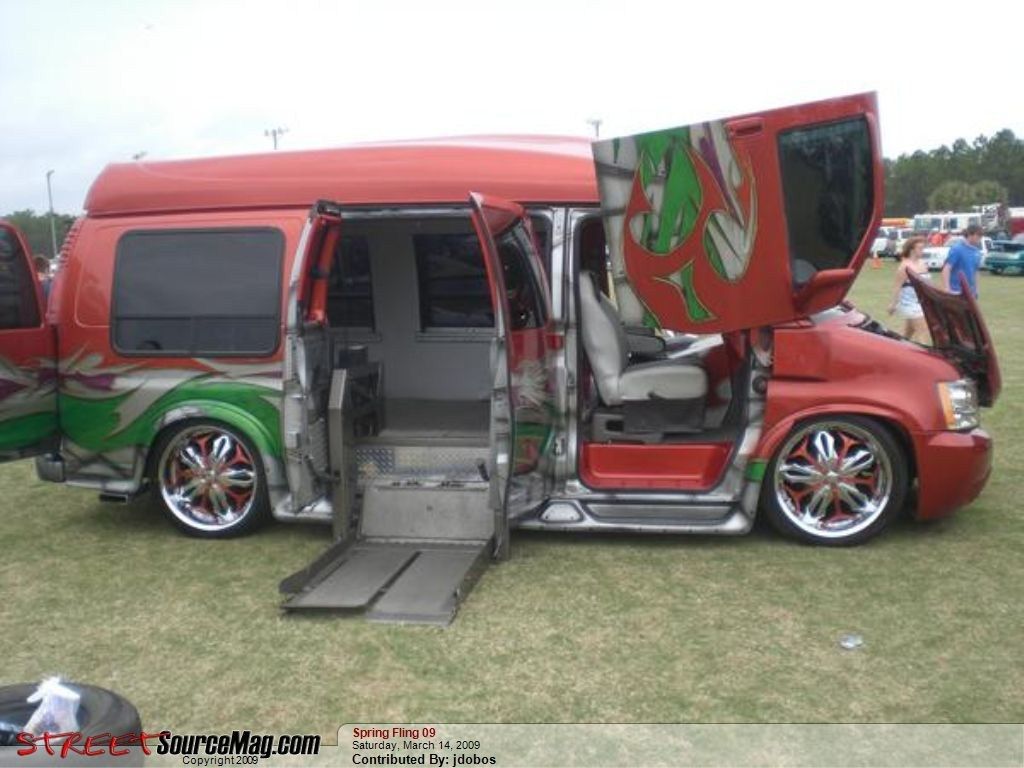 Full View