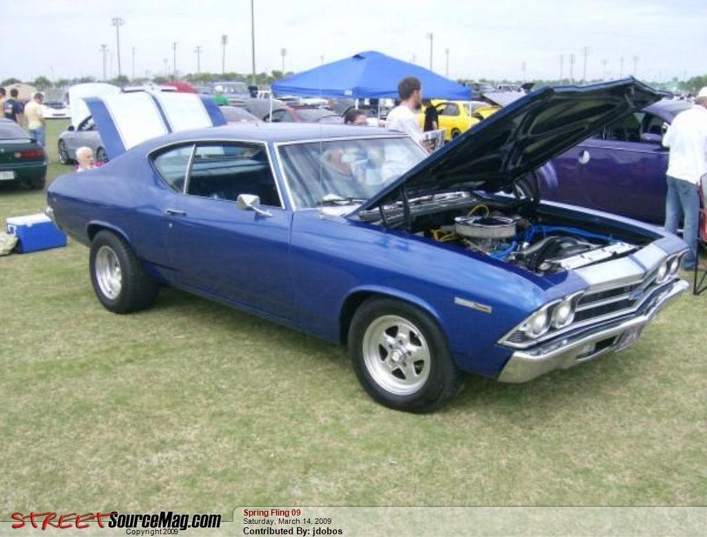 Full View
