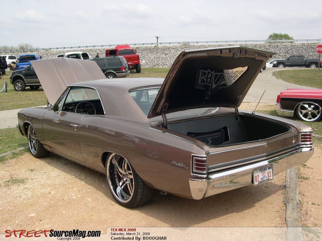 Full View