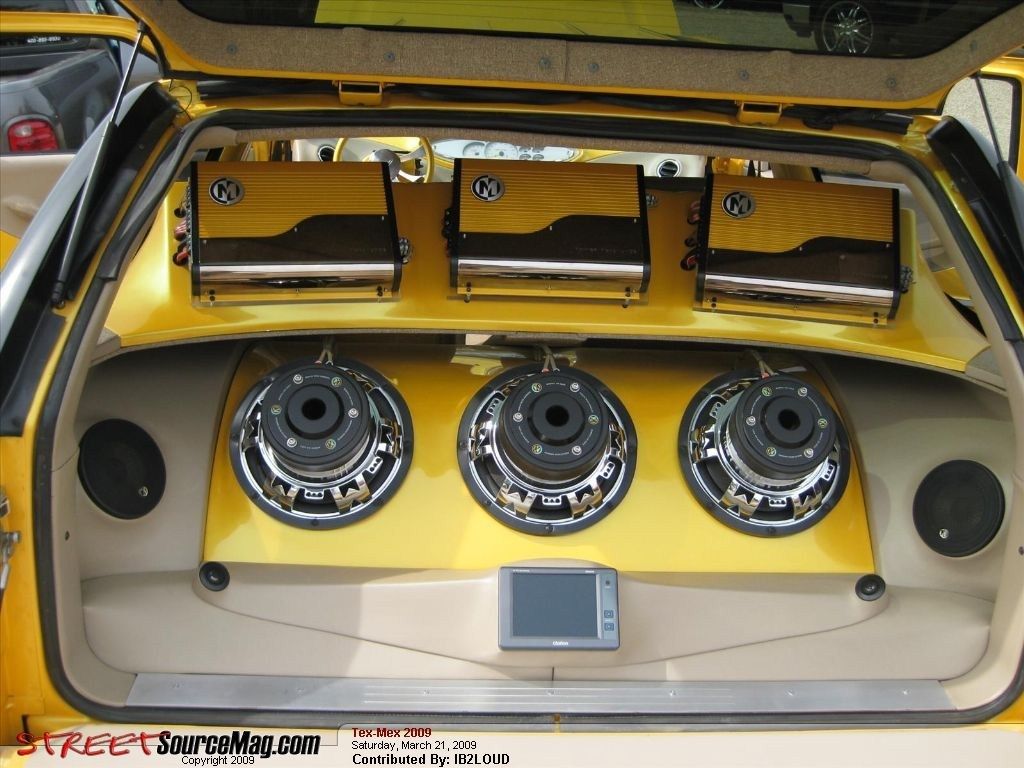 Full View