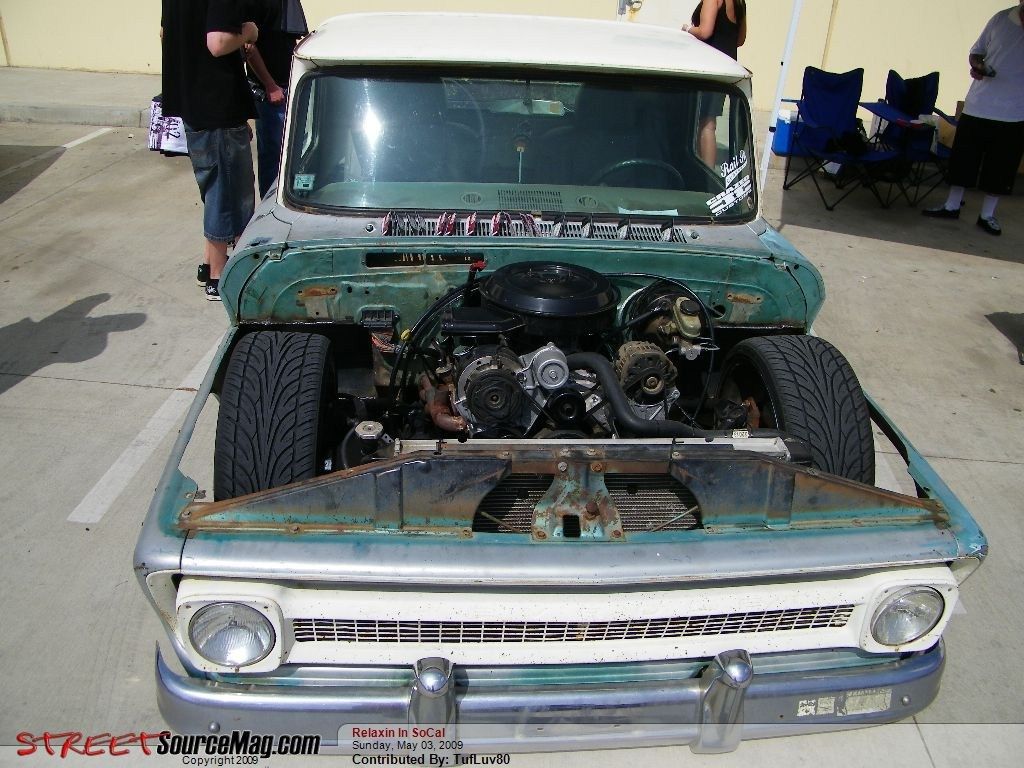 Full View