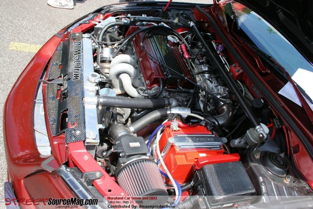 Full View