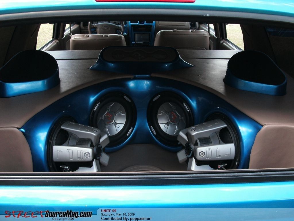 Full View