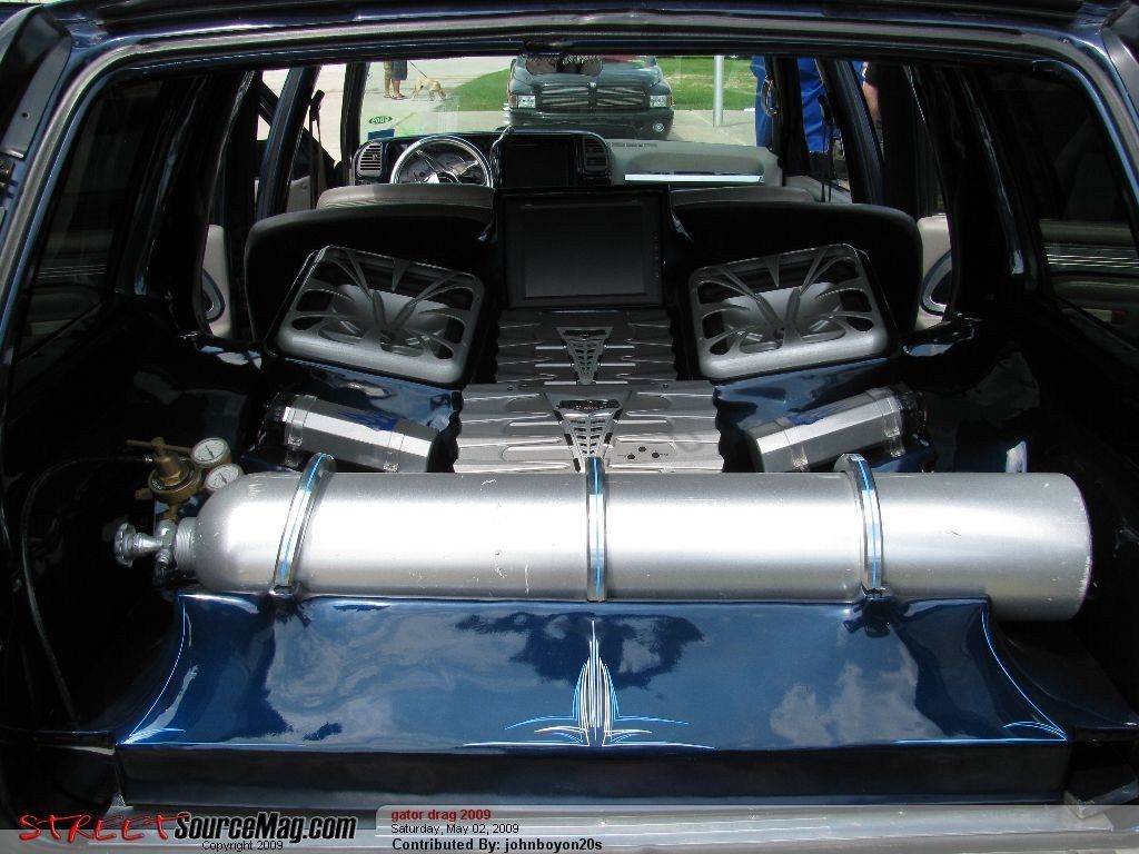 Full View