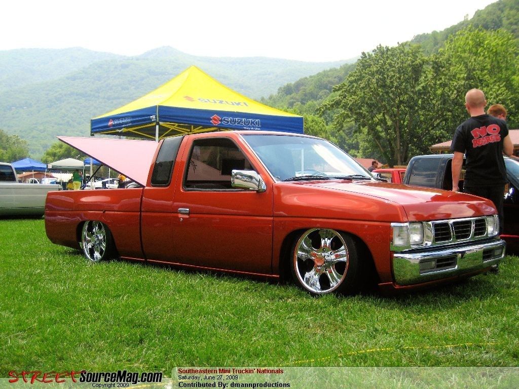 Full View