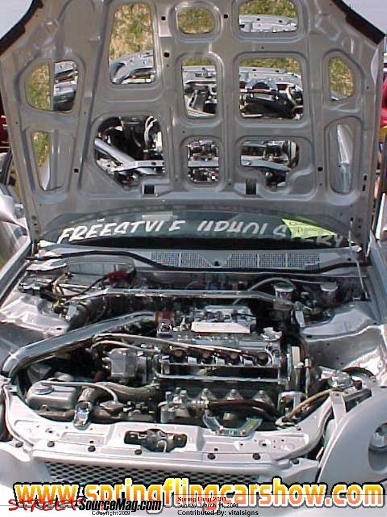 Full View