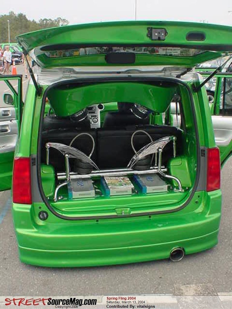 Full View