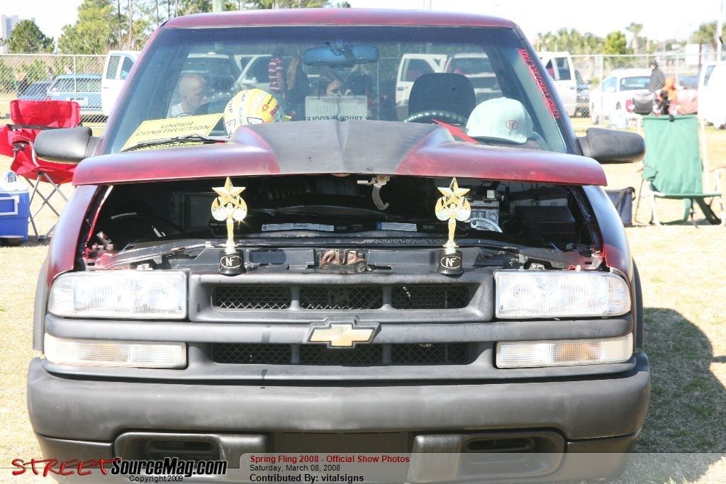 Full View
