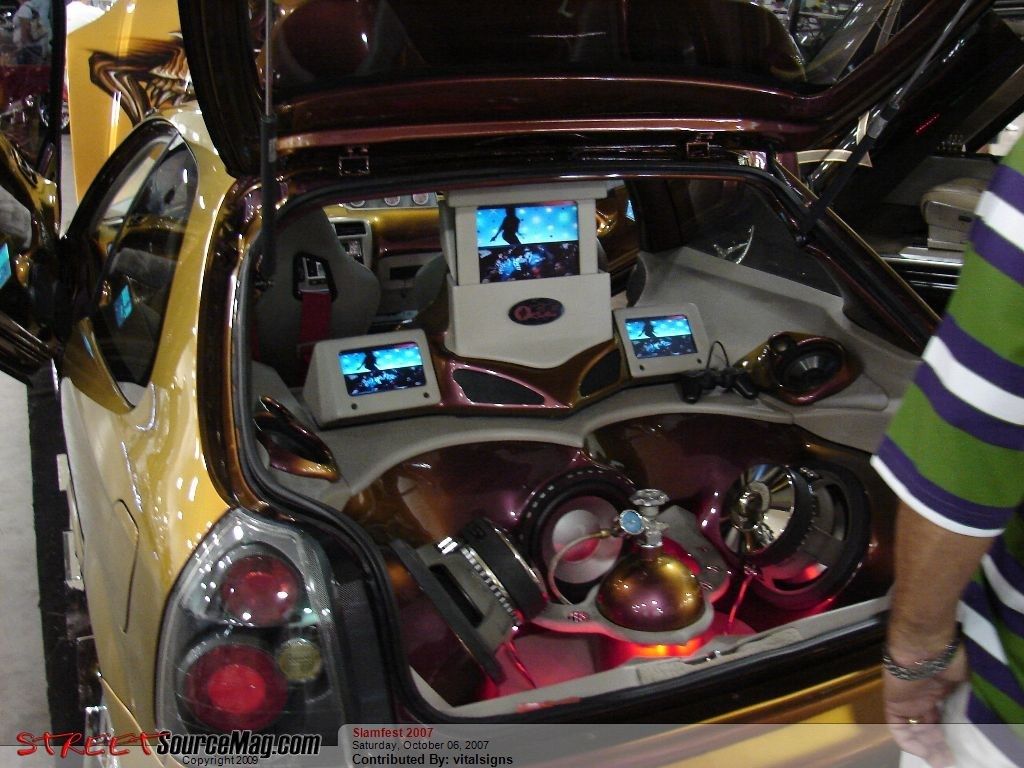 Full View