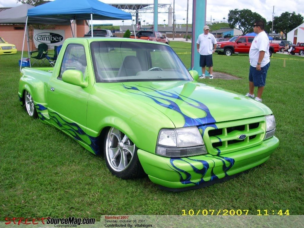 Full View