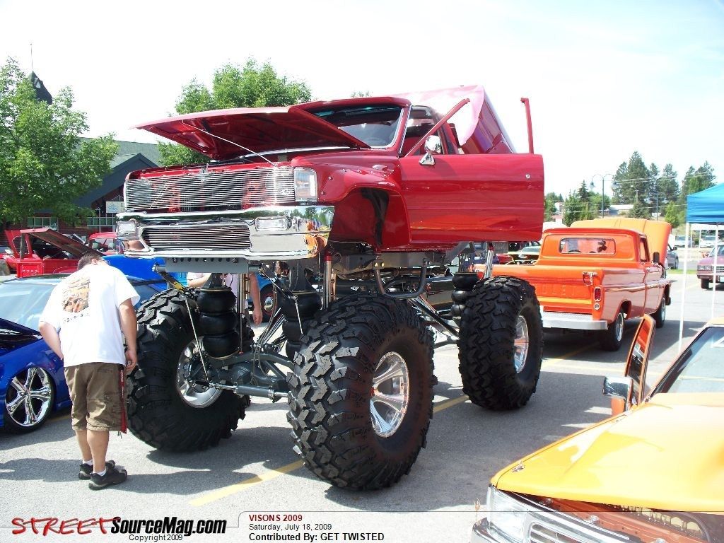 Full View