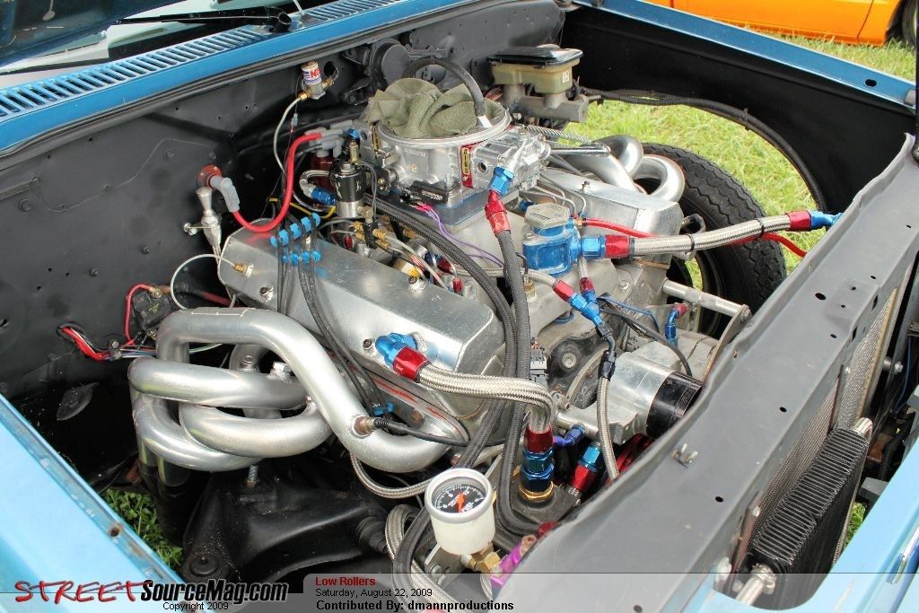 Full View