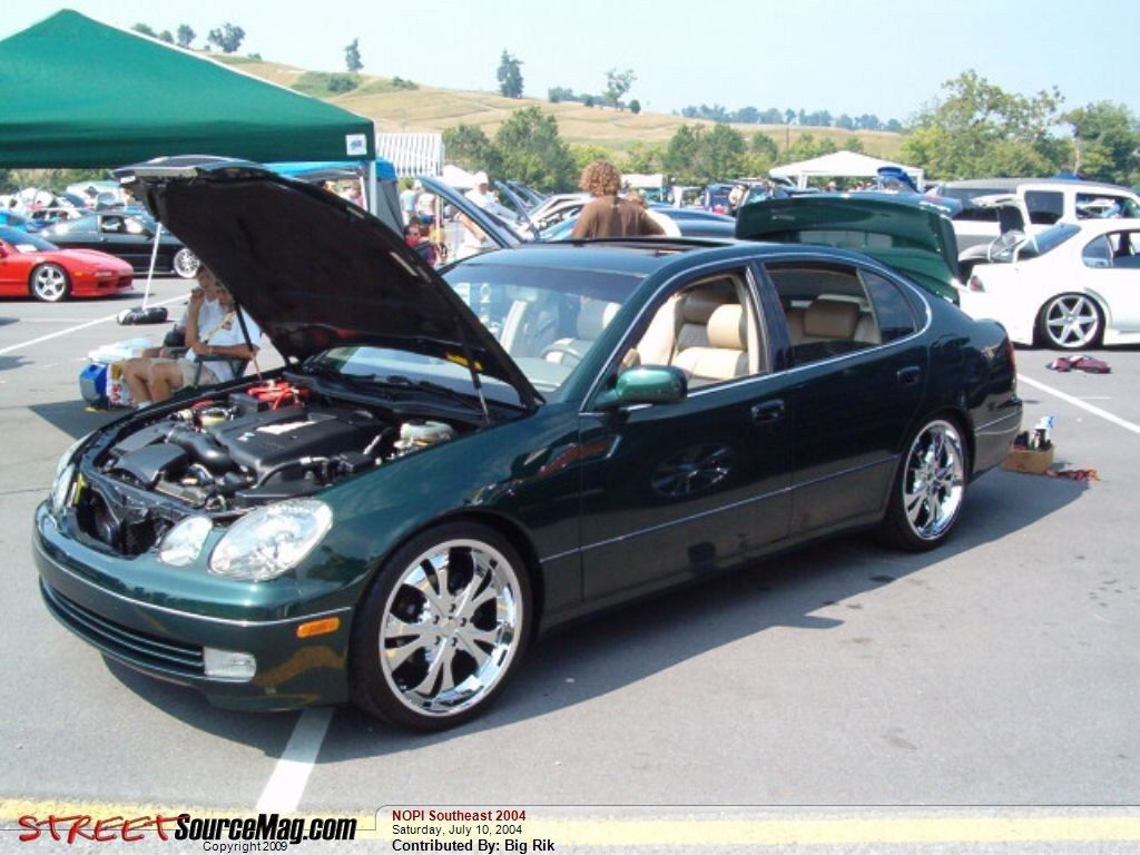 Full View