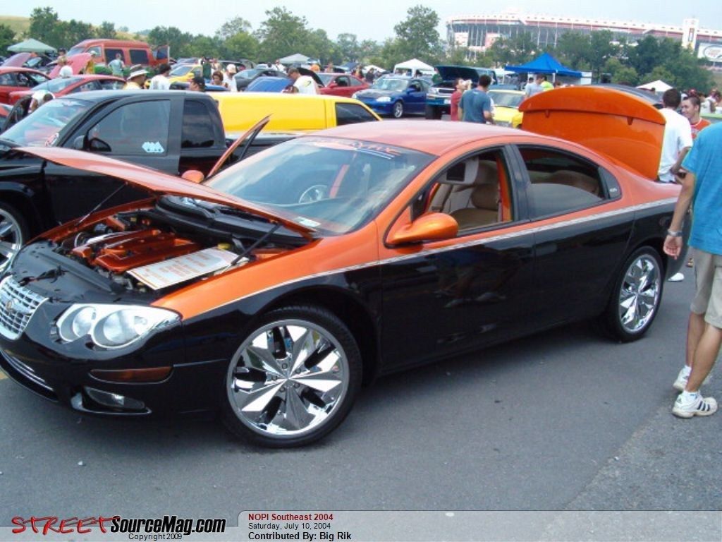 Full View