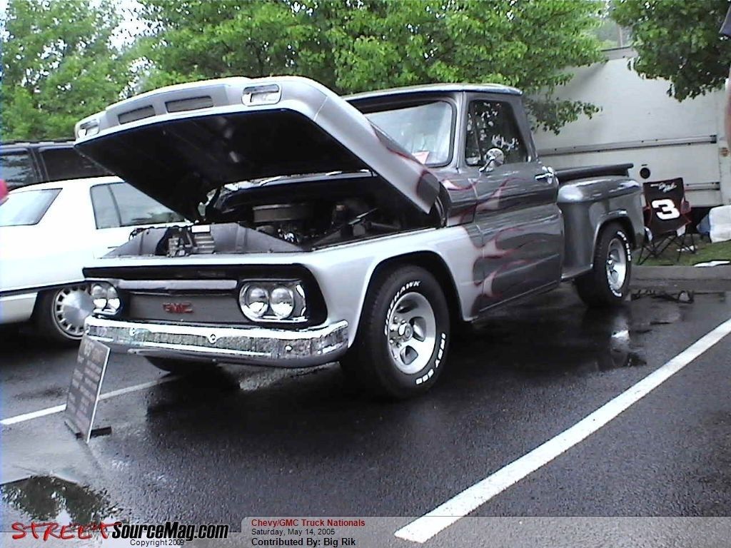 Full View