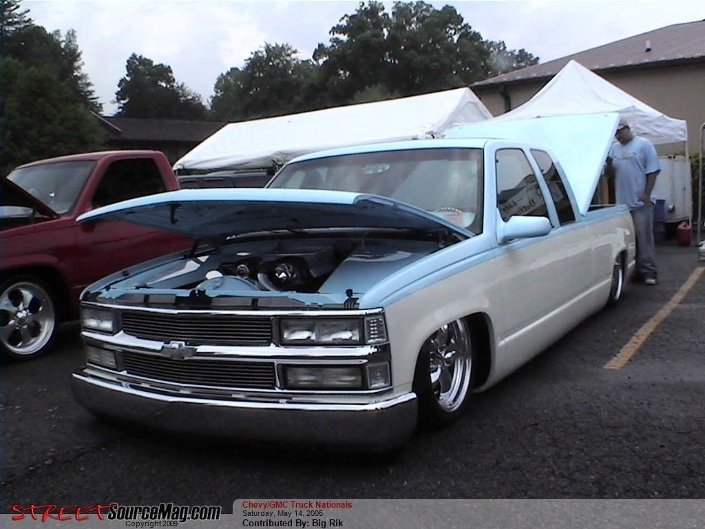 Full View