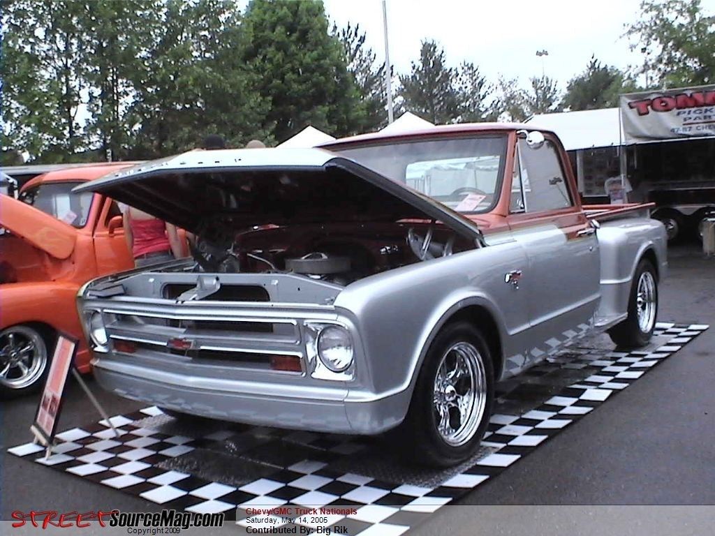 Full View