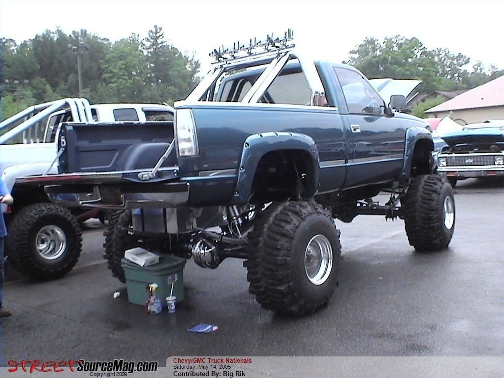 Full View