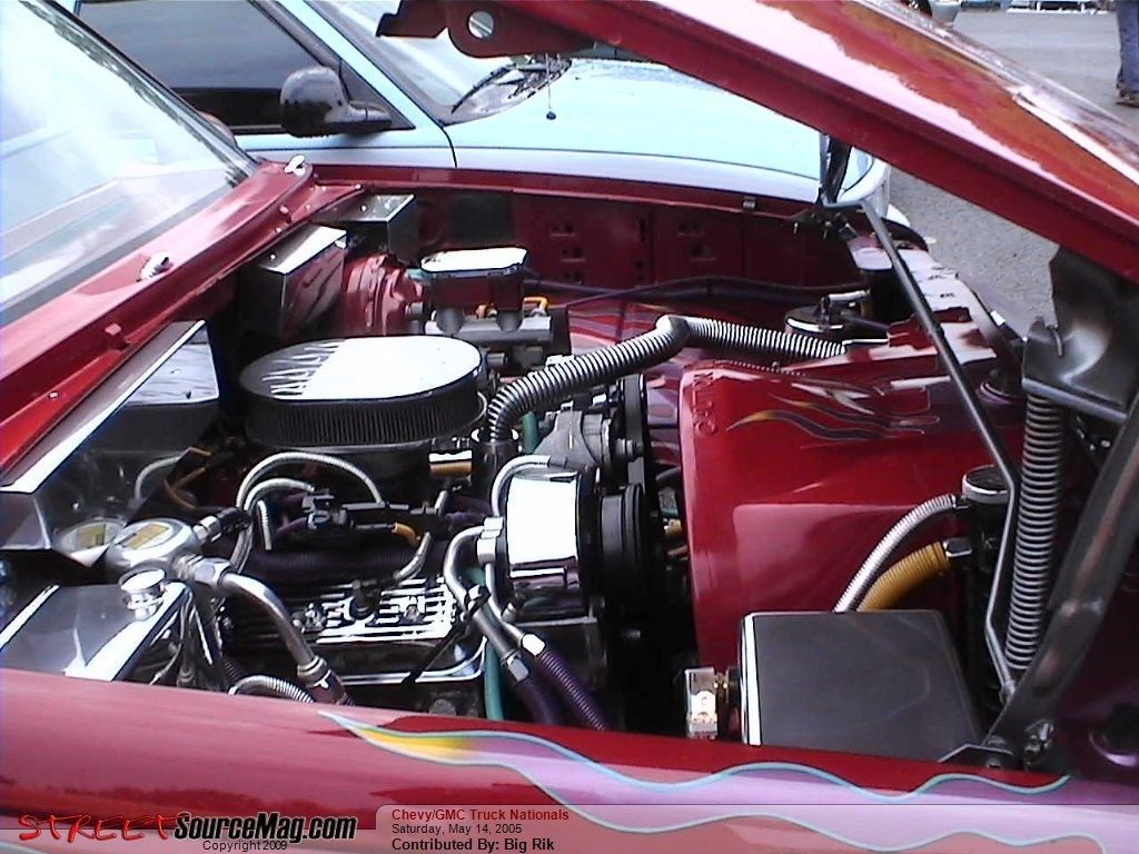 Full View