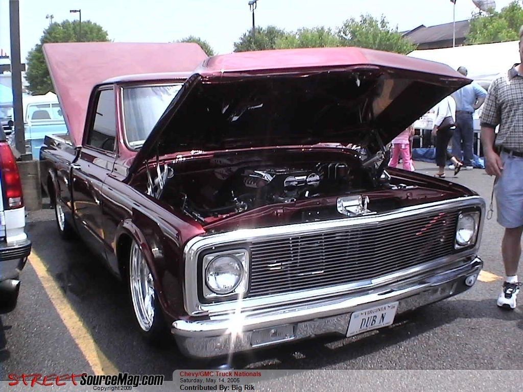Full View