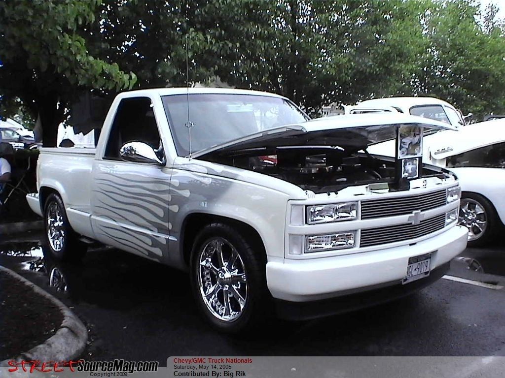 Full View