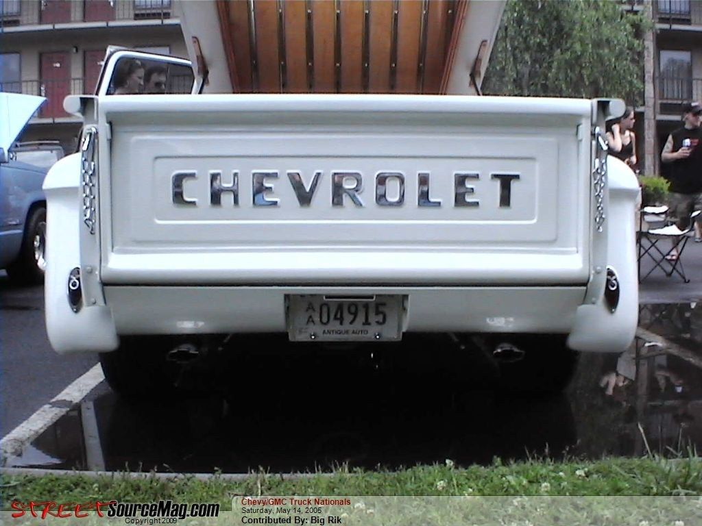 Full View