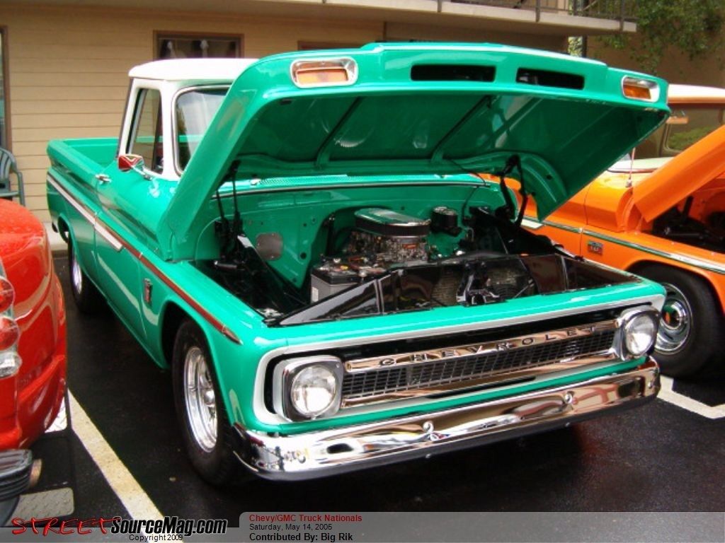 Full View