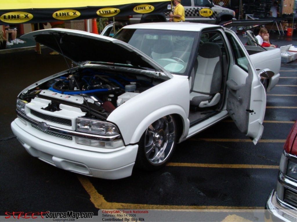 Full View