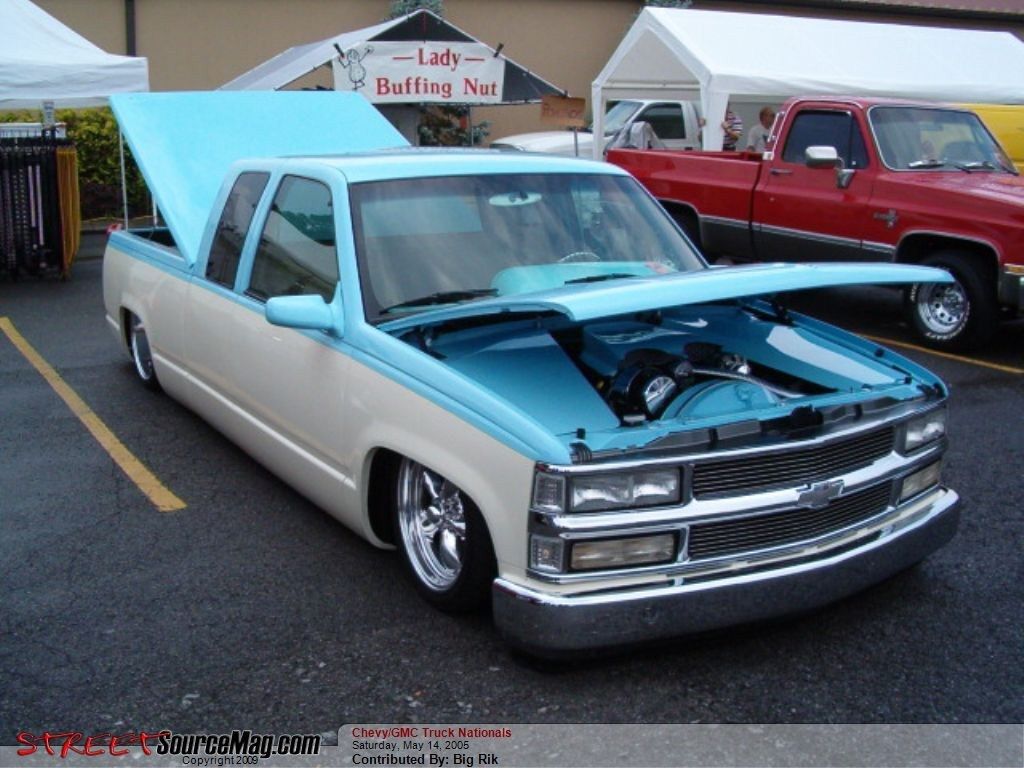 Full View