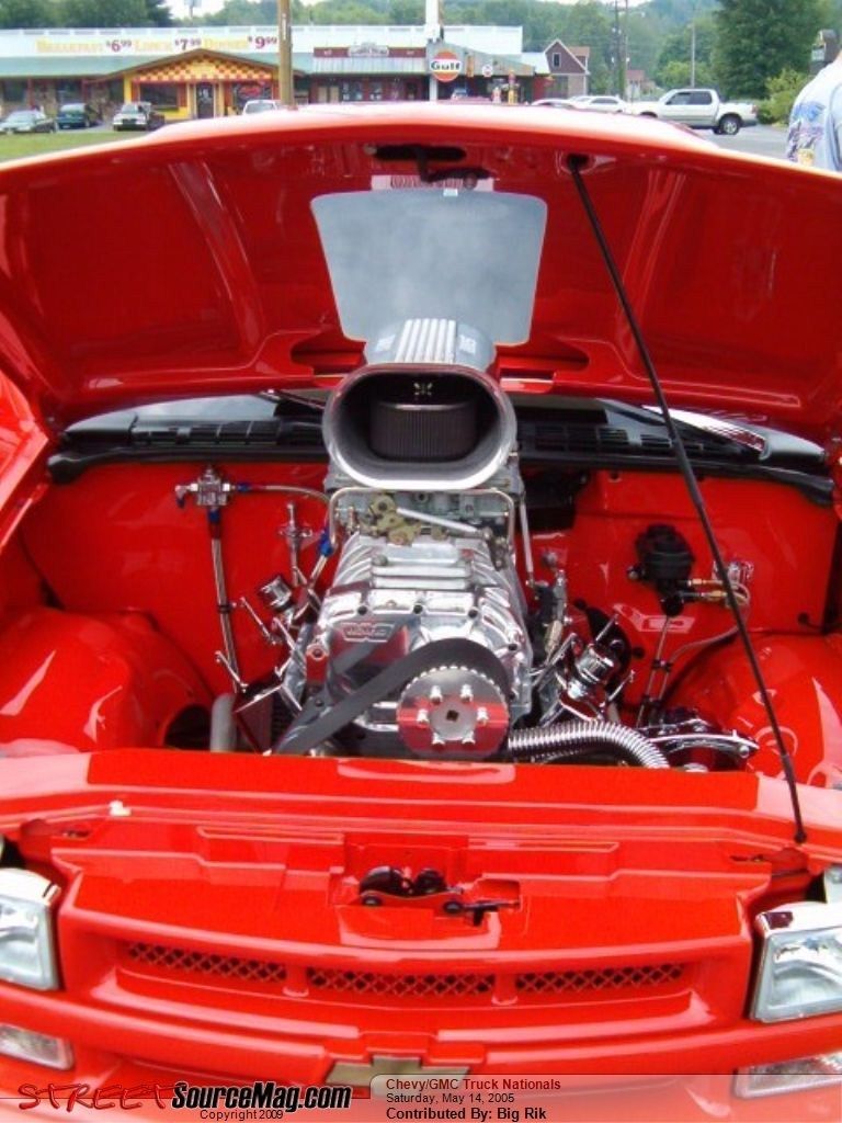 Full View