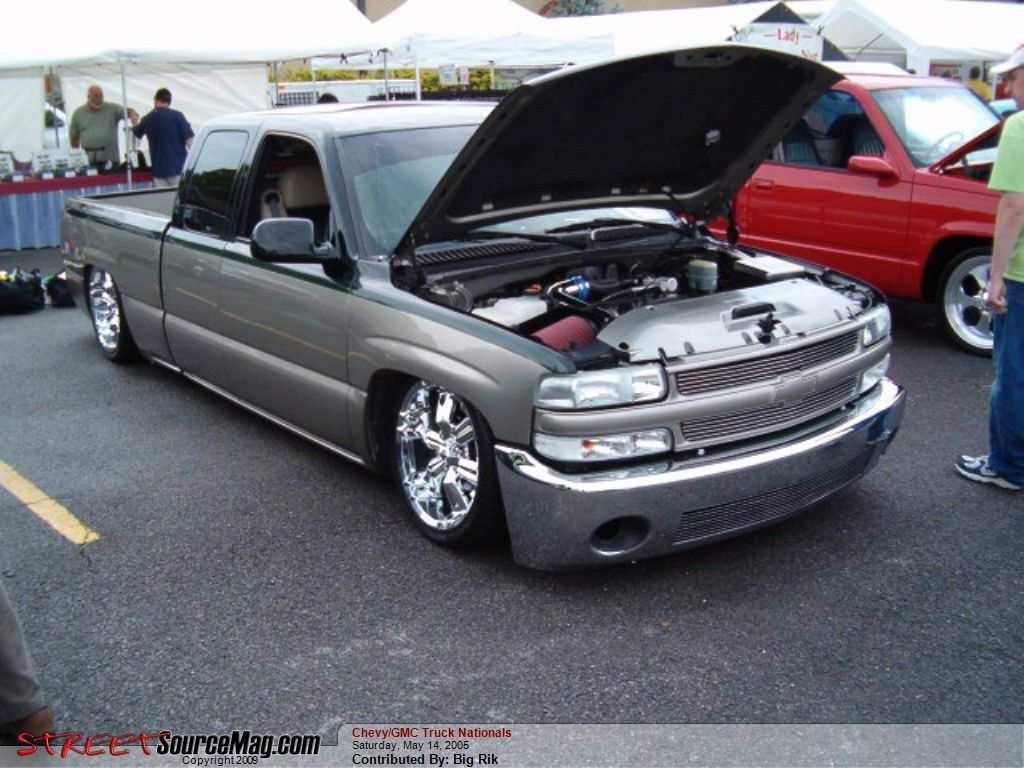 Full View