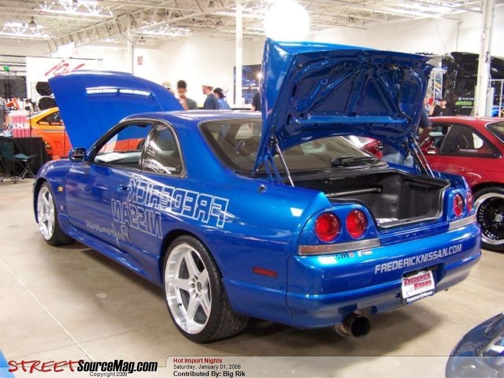 Full View