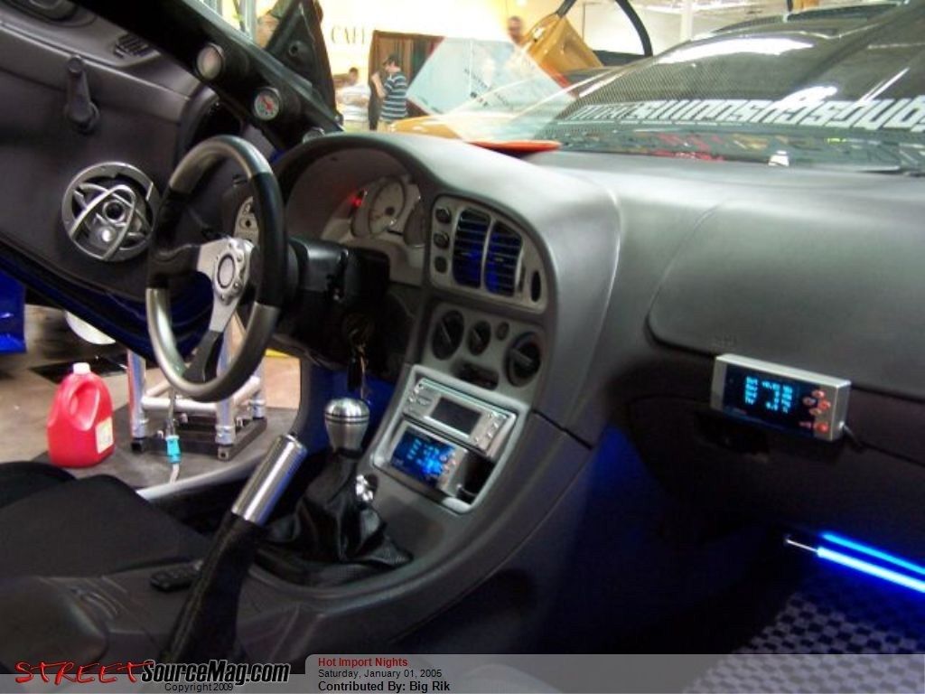 Full View