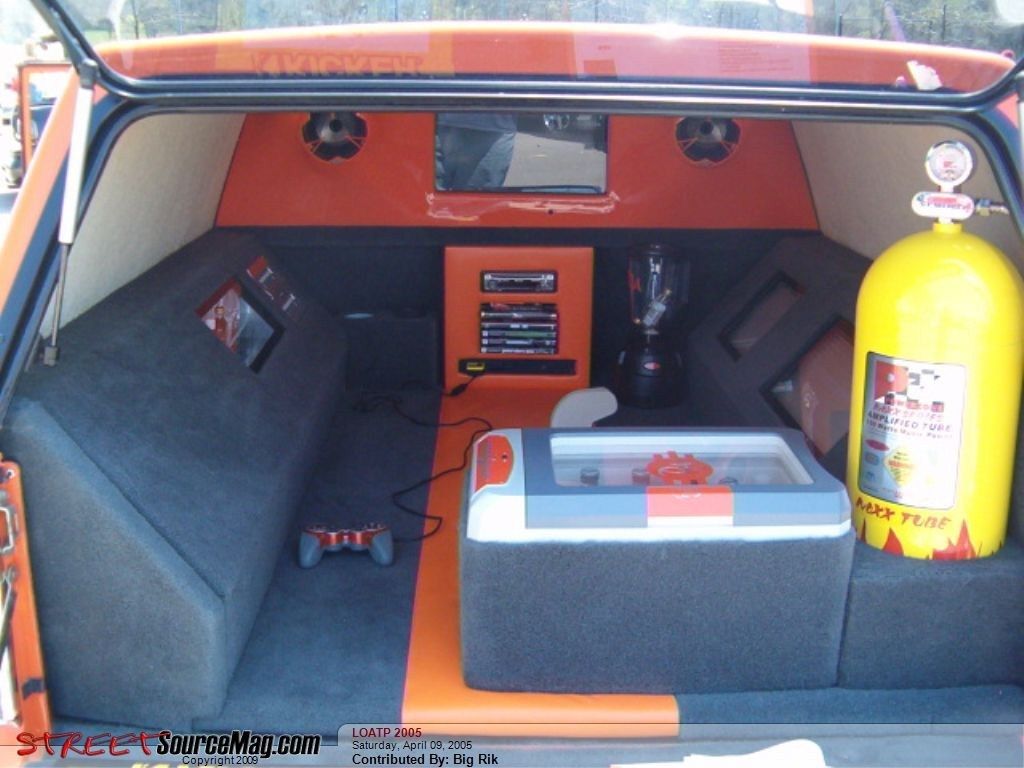 Full View