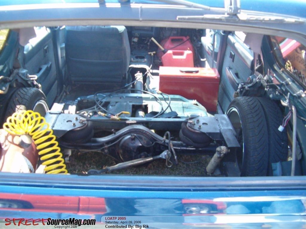 Full View