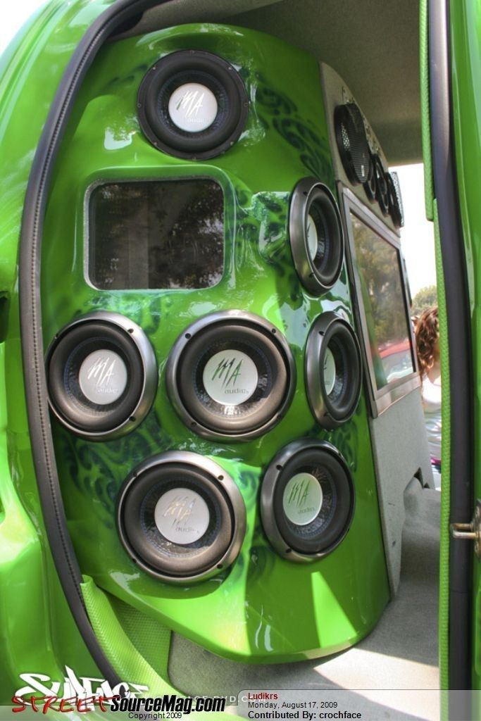Full View