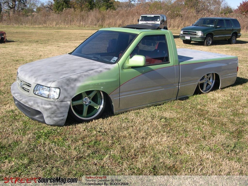 Full View