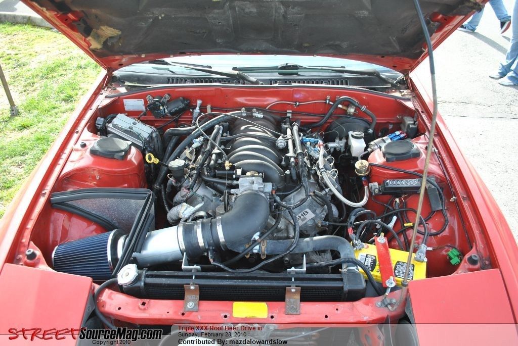 Full View