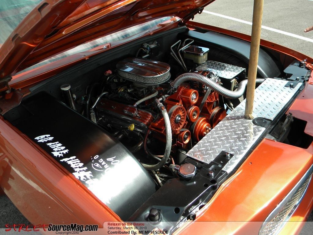 Full View