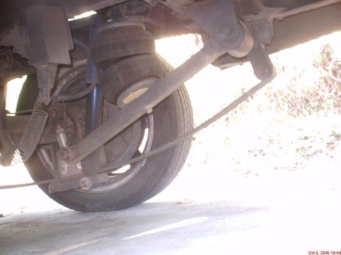 Ride Image